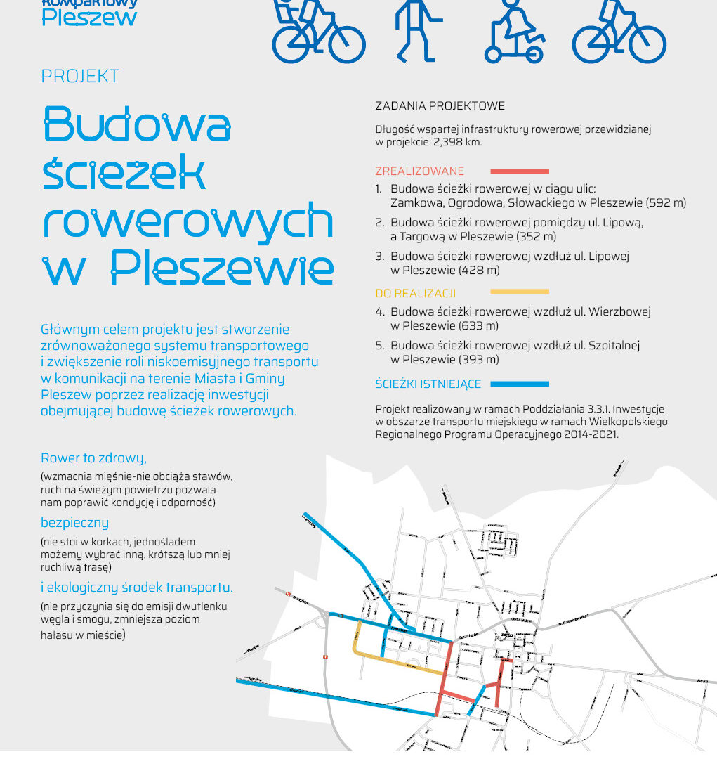Mapa budowy ścieżek rowerowych w Pleszewie