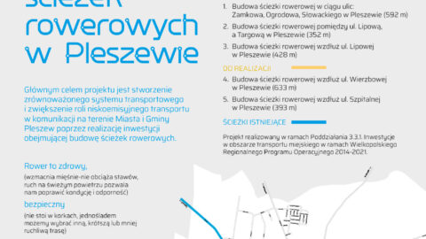 Mapa budowy ścieżek rowerowych w Pleszewie