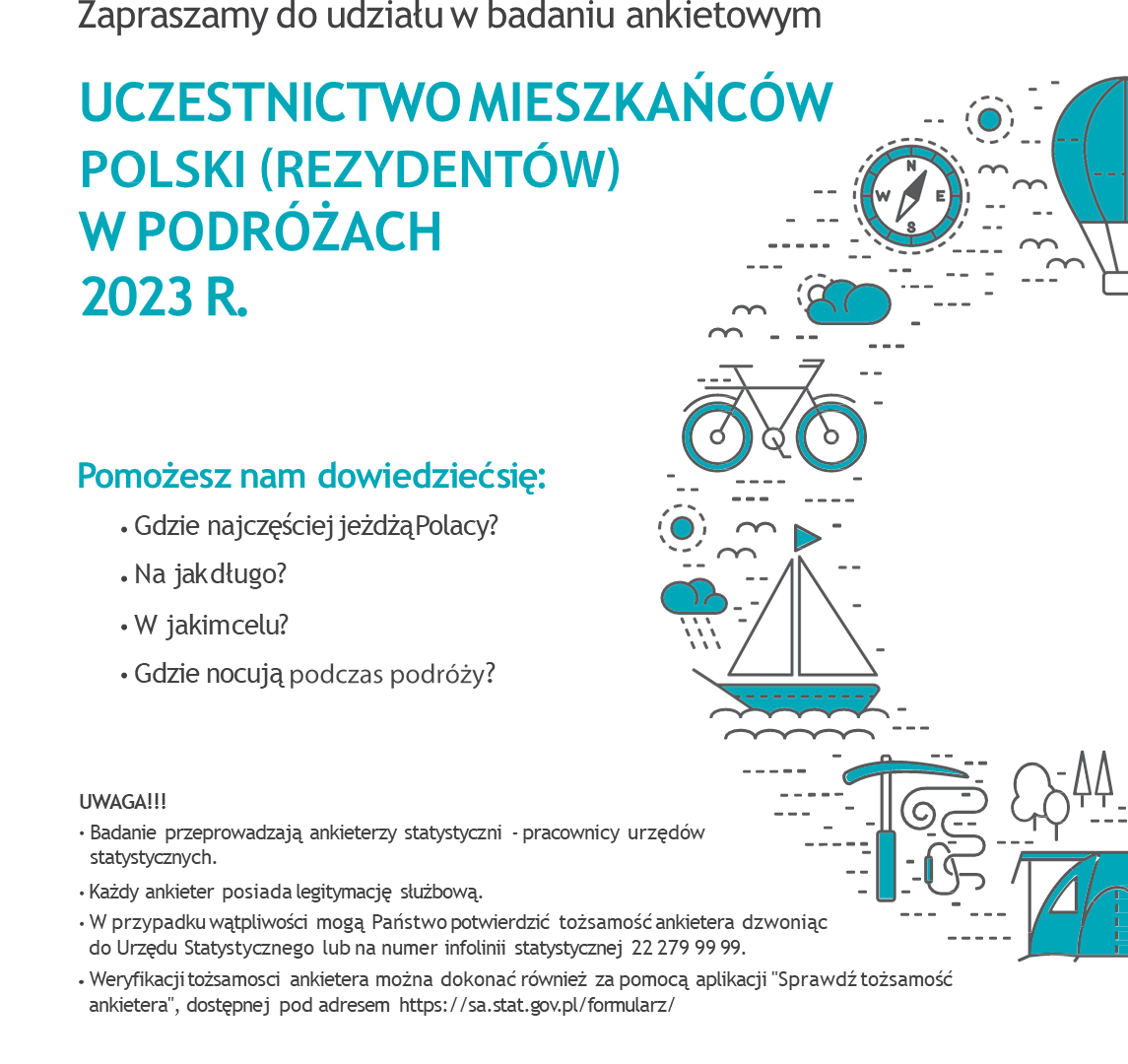 Plakat badań statystycznych na temat udziału Polaków w podróżach.