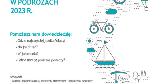 Plakat badań statystycznych na temat udziału Polaków w podróżach.