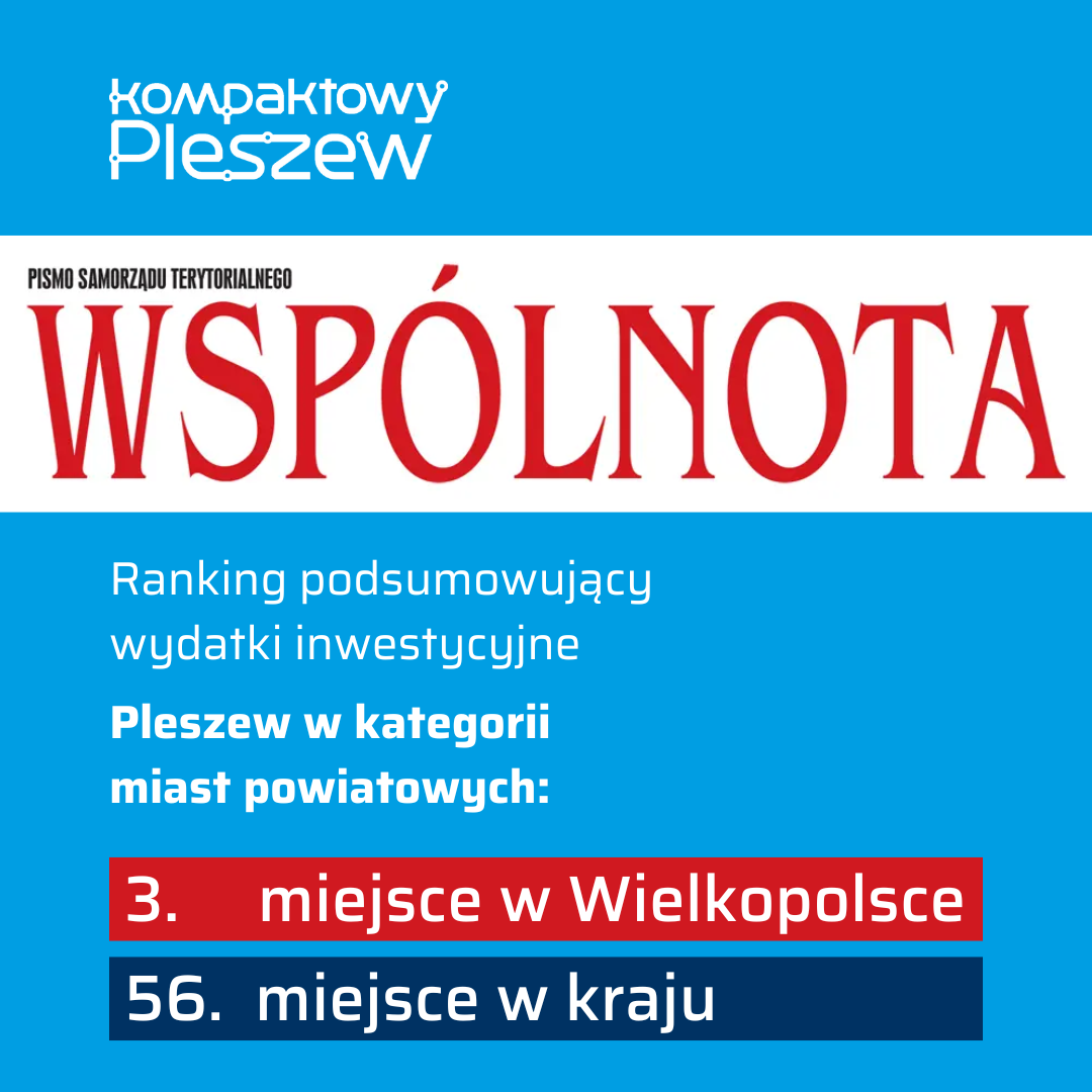 Grafika ukazująca wyniki rankingu "Wspólnoty"