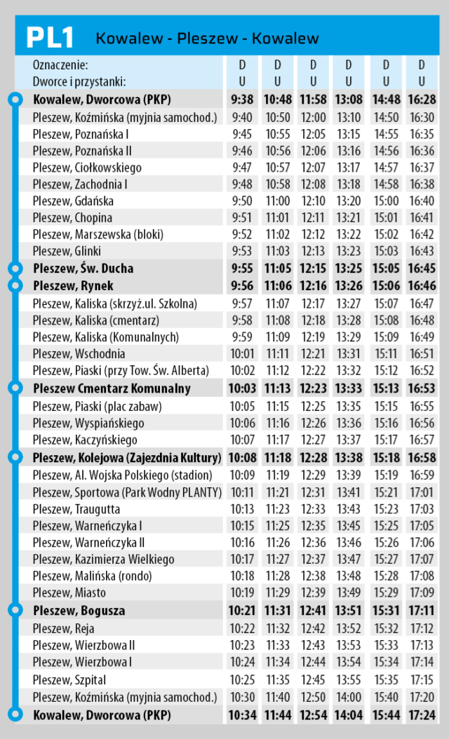 Rozkład jazdy linii PL1 na 1 listopada 2024 r.