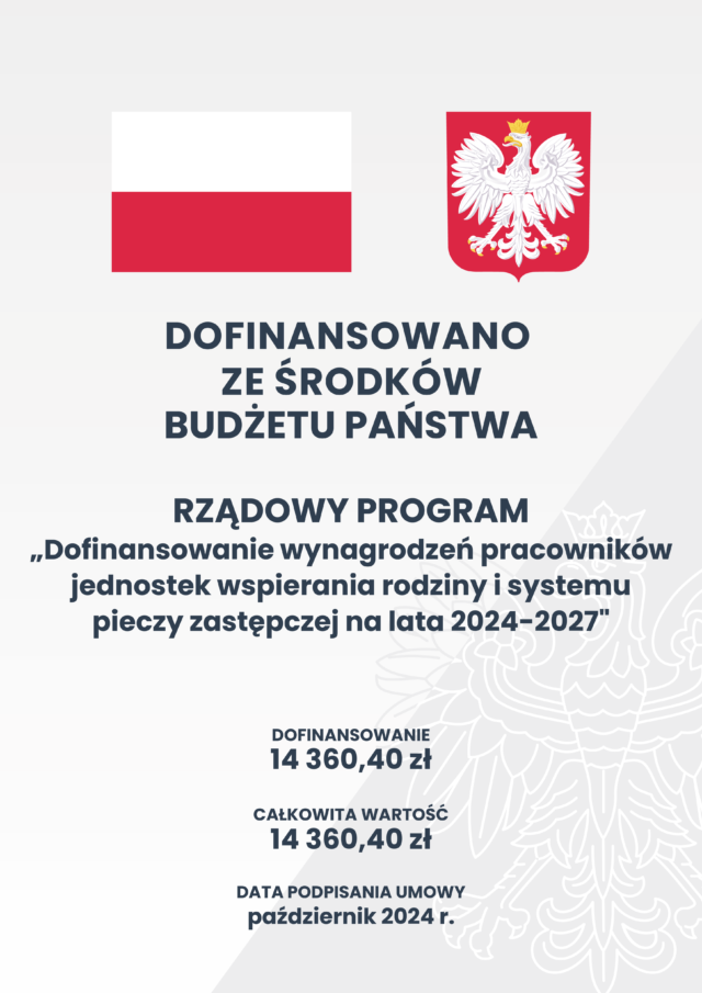 Dofinansowanie ze środków budżetu państwa