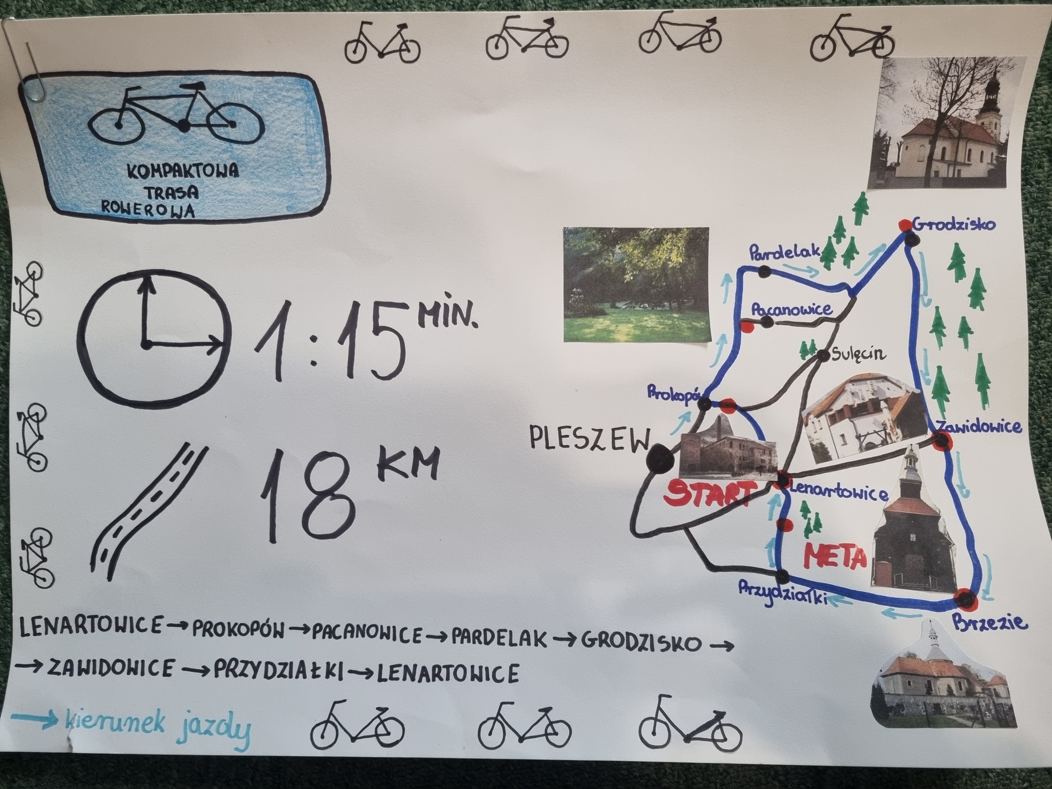Zdjęcie trasy rowerowej przygotowanej na potrzeby konkursu,